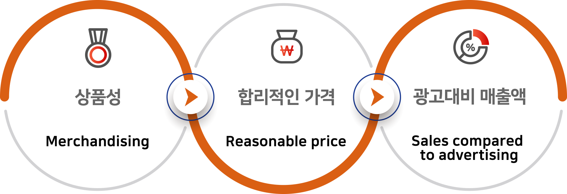 이미지명
